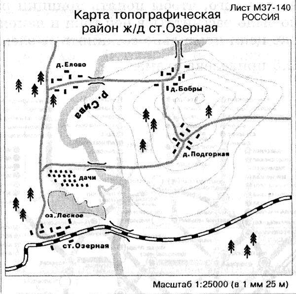 Карта это графическая модель